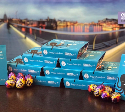 Easter egg direct marketing campaign for MEDITE SMARTPLY