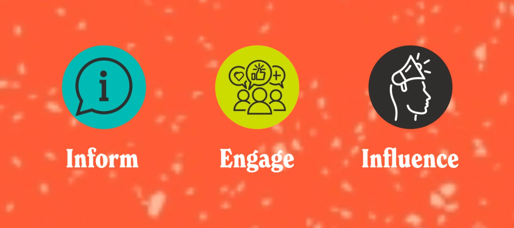 Orange background with three icons labelled 'inform', 'engage' and 'influence'